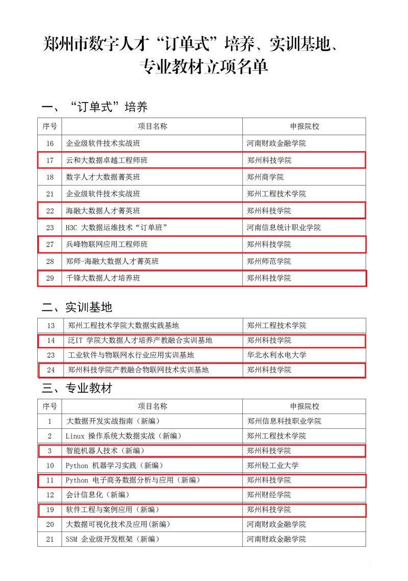 珠海技工学校的最新行业动态