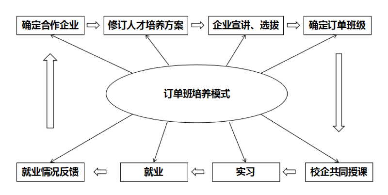 机电一体化:驱动未来工业的强大力量