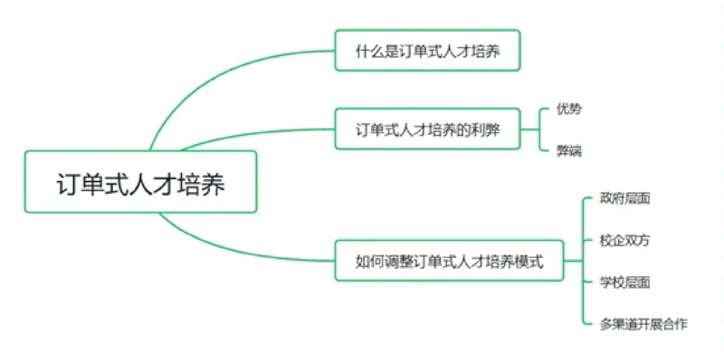 珠海技工学校的最新发展与趋势